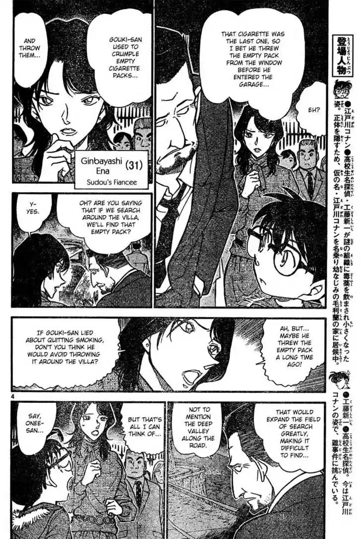 Read DETECTIVE CONAN Manga Online