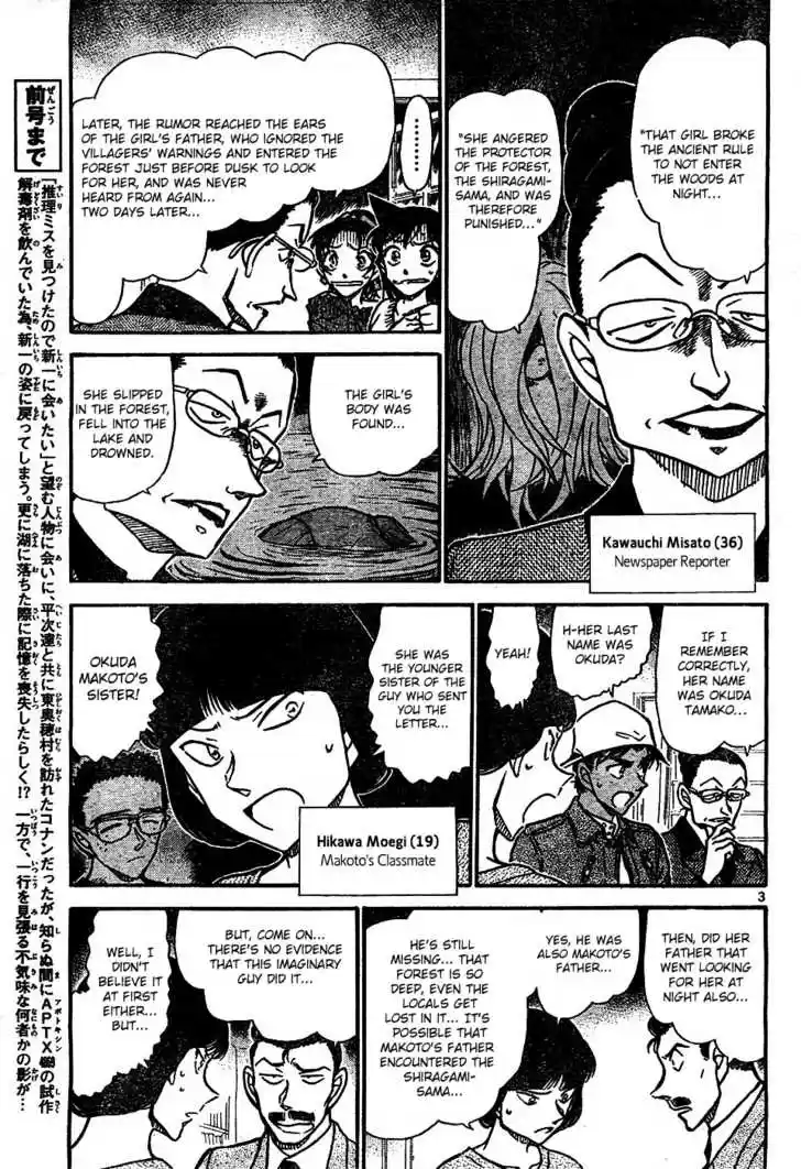 Read DETECTIVE CONAN Manga Online