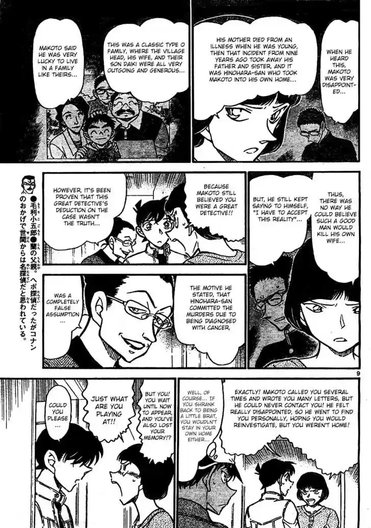 Read DETECTIVE CONAN Manga Online