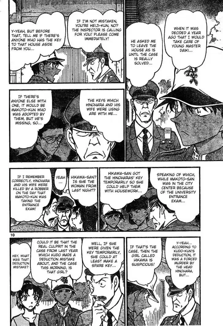 Read DETECTIVE CONAN Manga Online