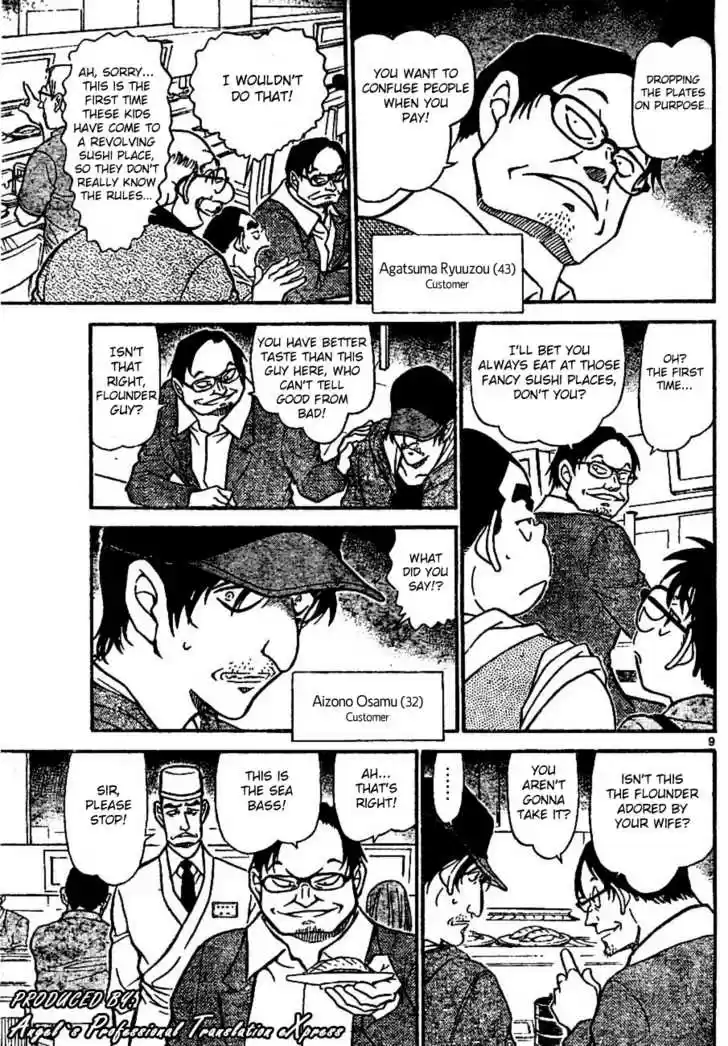 Read DETECTIVE CONAN Manga Online