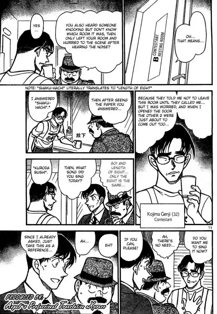 Read DETECTIVE CONAN Manga Online