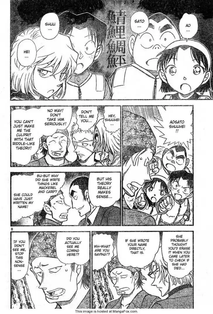 Read DETECTIVE CONAN Manga Online