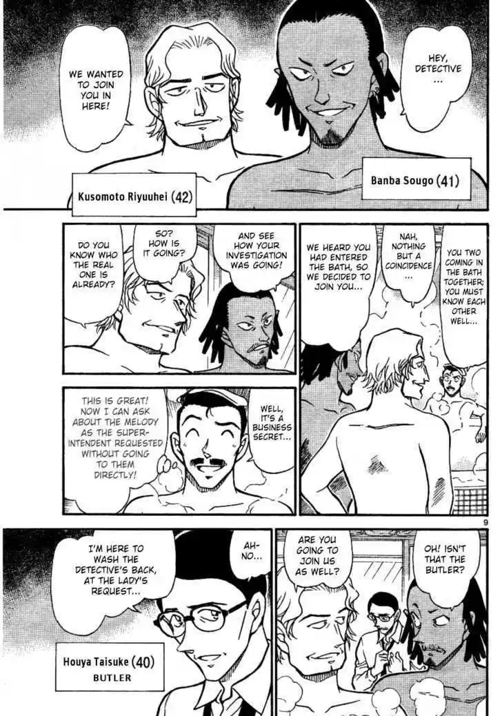 Read DETECTIVE CONAN Manga Online