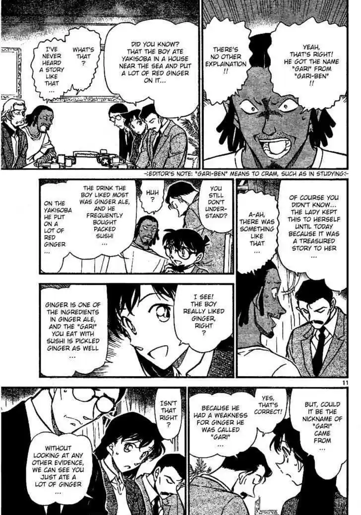 Read DETECTIVE CONAN Manga Online