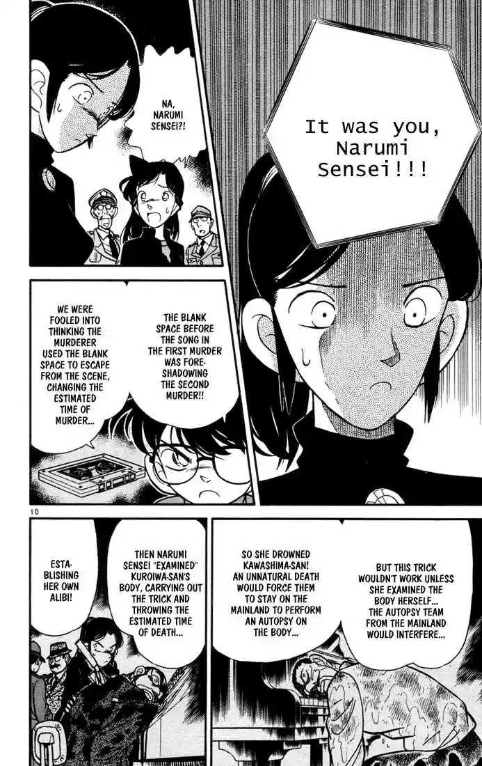 Read DETECTIVE CONAN Manga Online