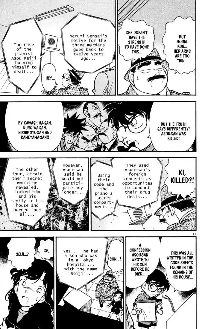 Read DETECTIVE CONAN Manga Online