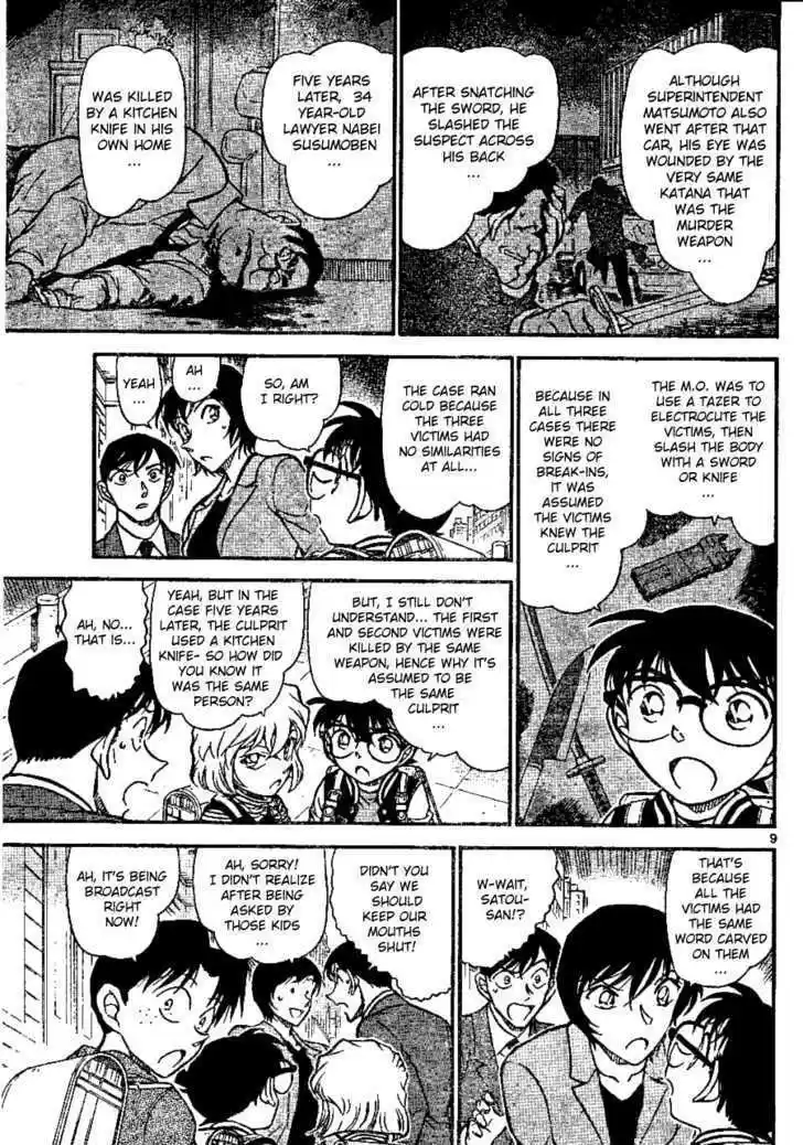 Read DETECTIVE CONAN Manga Online