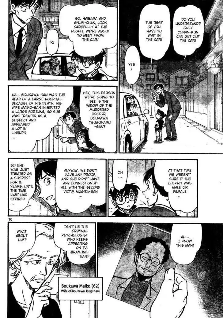 Read DETECTIVE CONAN Manga Online