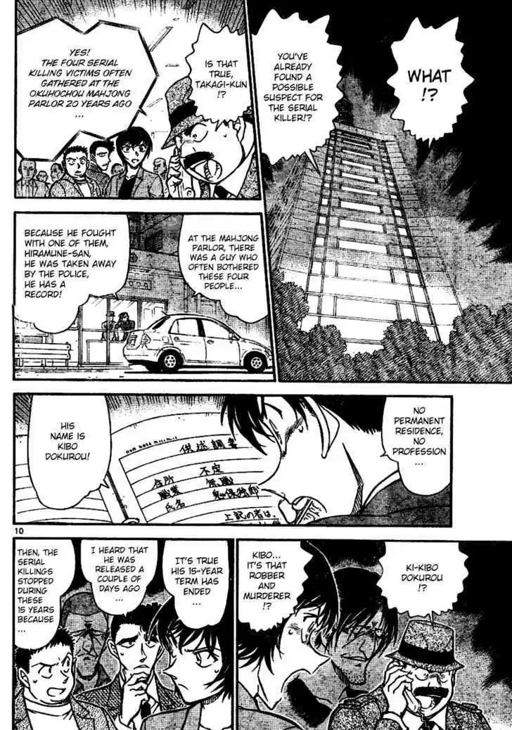 Read DETECTIVE CONAN Manga Online
