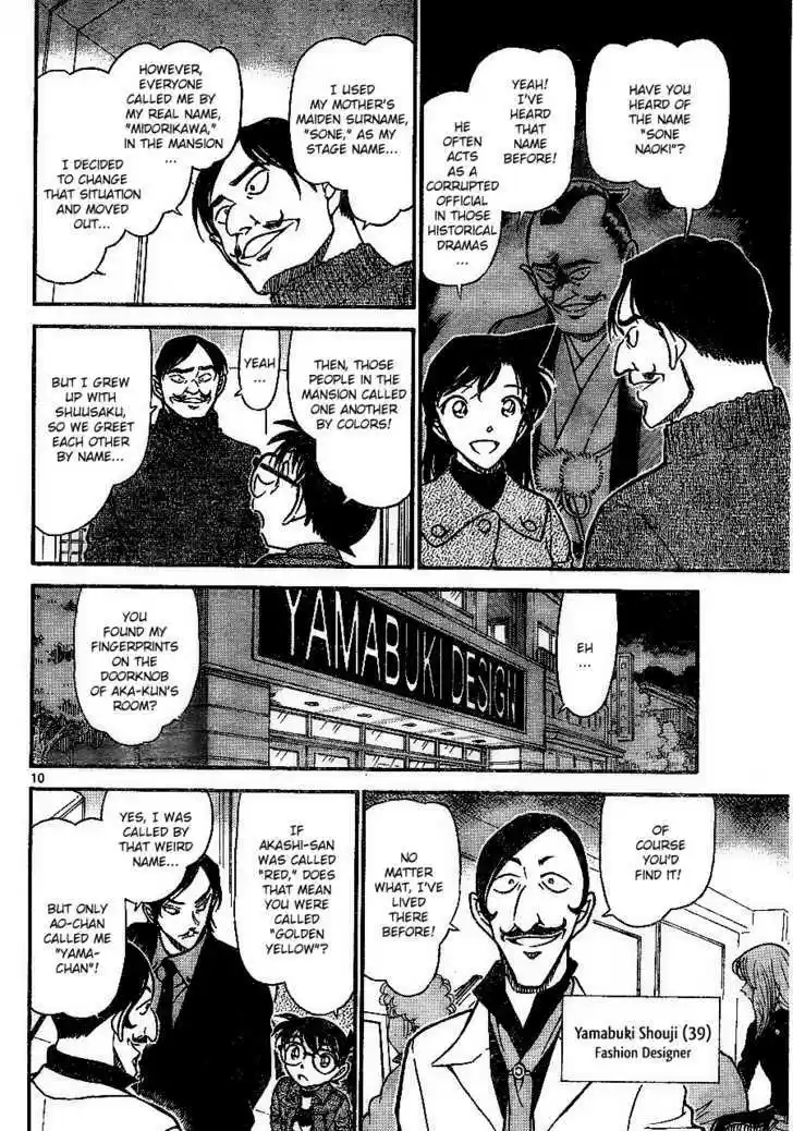 Read DETECTIVE CONAN Manga Online