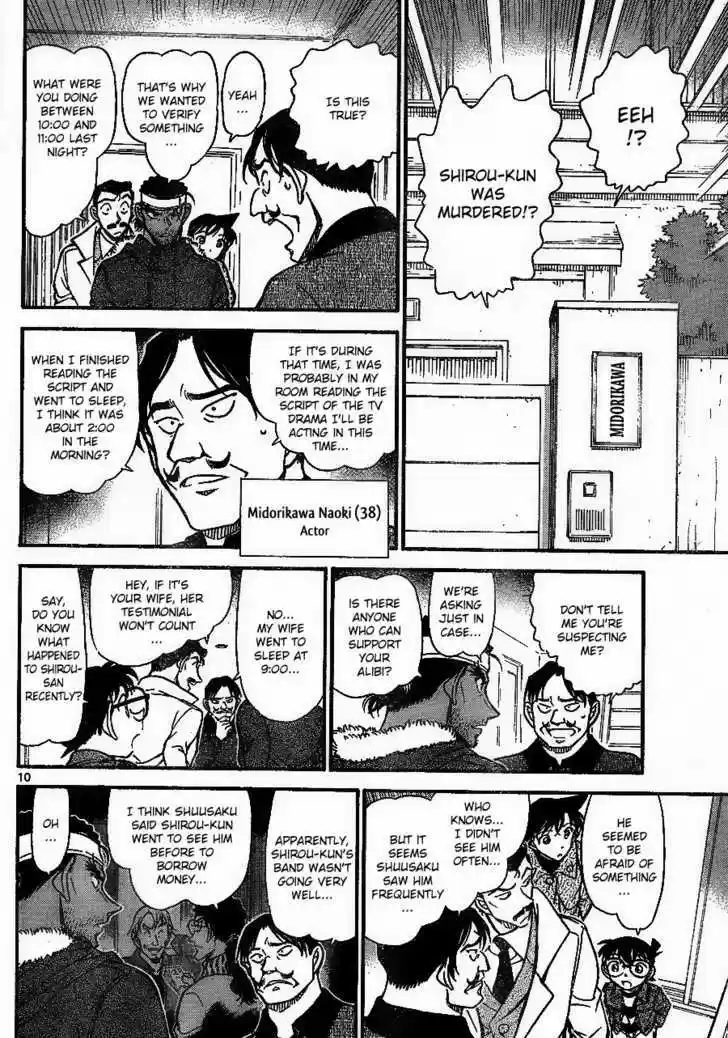 Read DETECTIVE CONAN Manga Online
