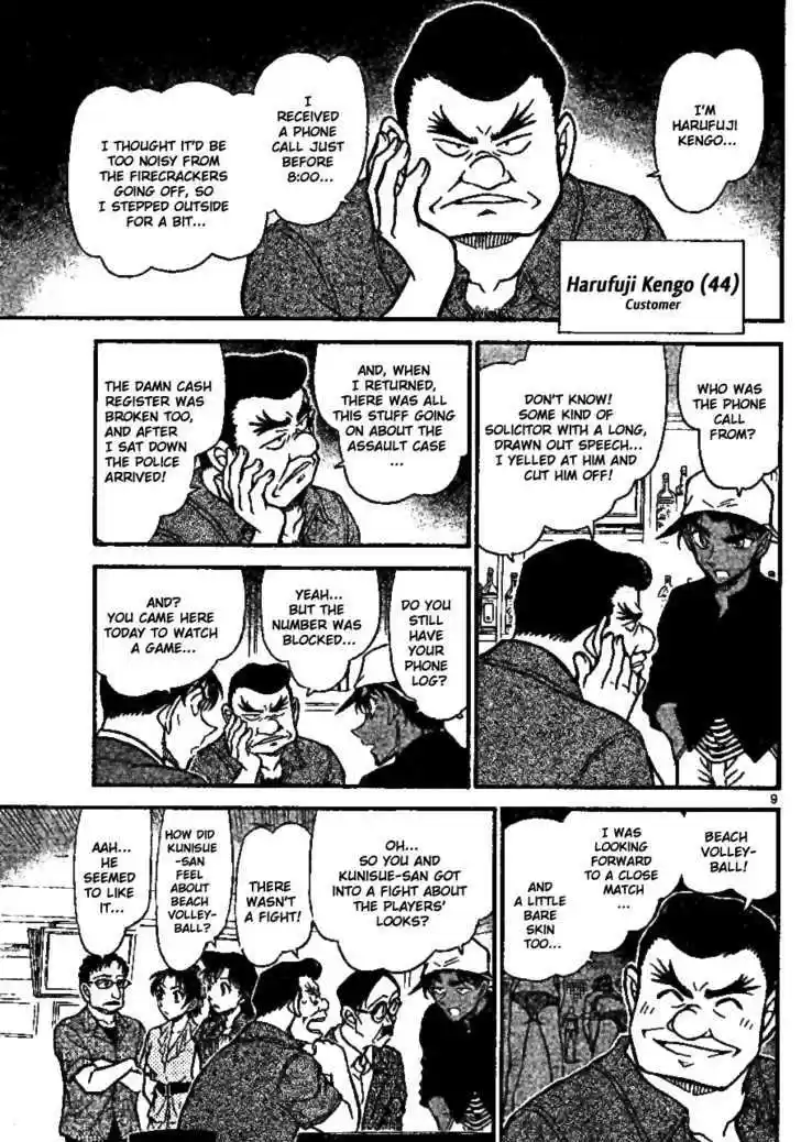 Read DETECTIVE CONAN Manga Online