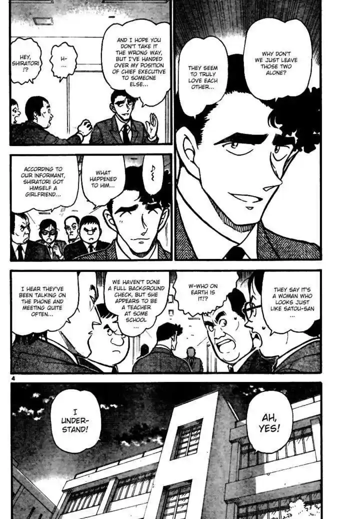 Read DETECTIVE CONAN Manga Online