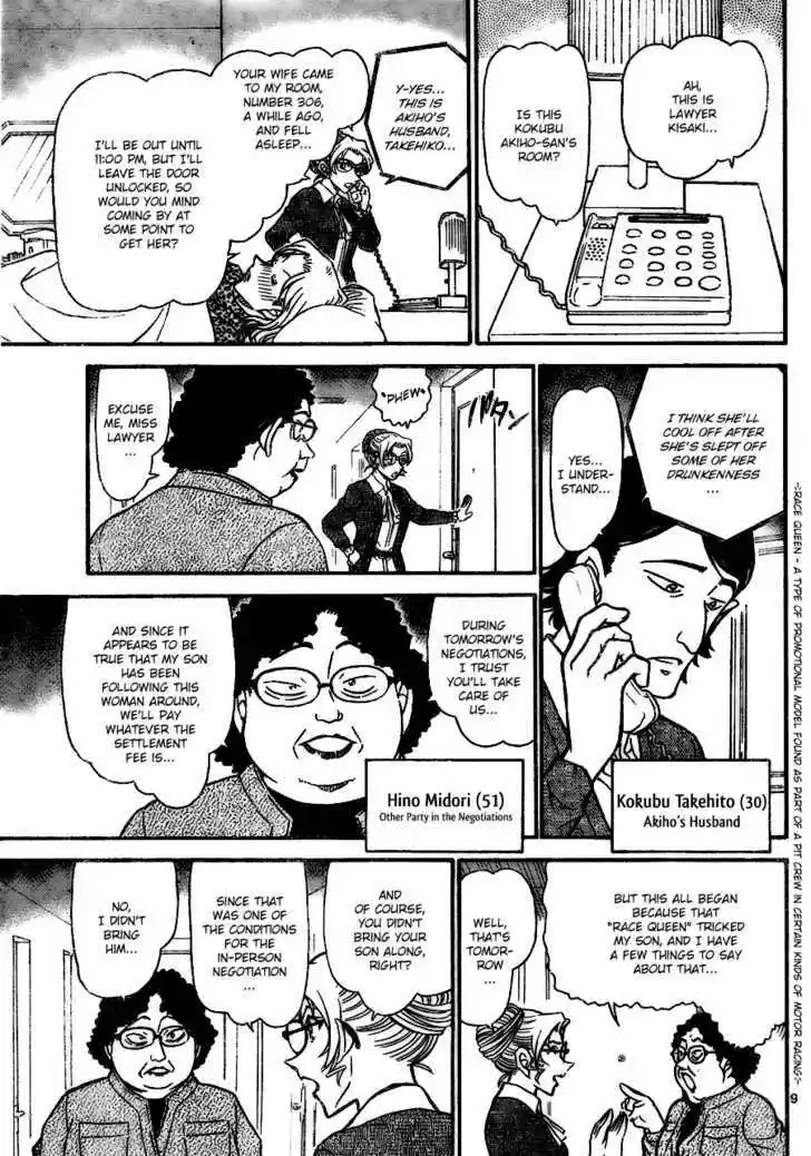 Read DETECTIVE CONAN Manga Online