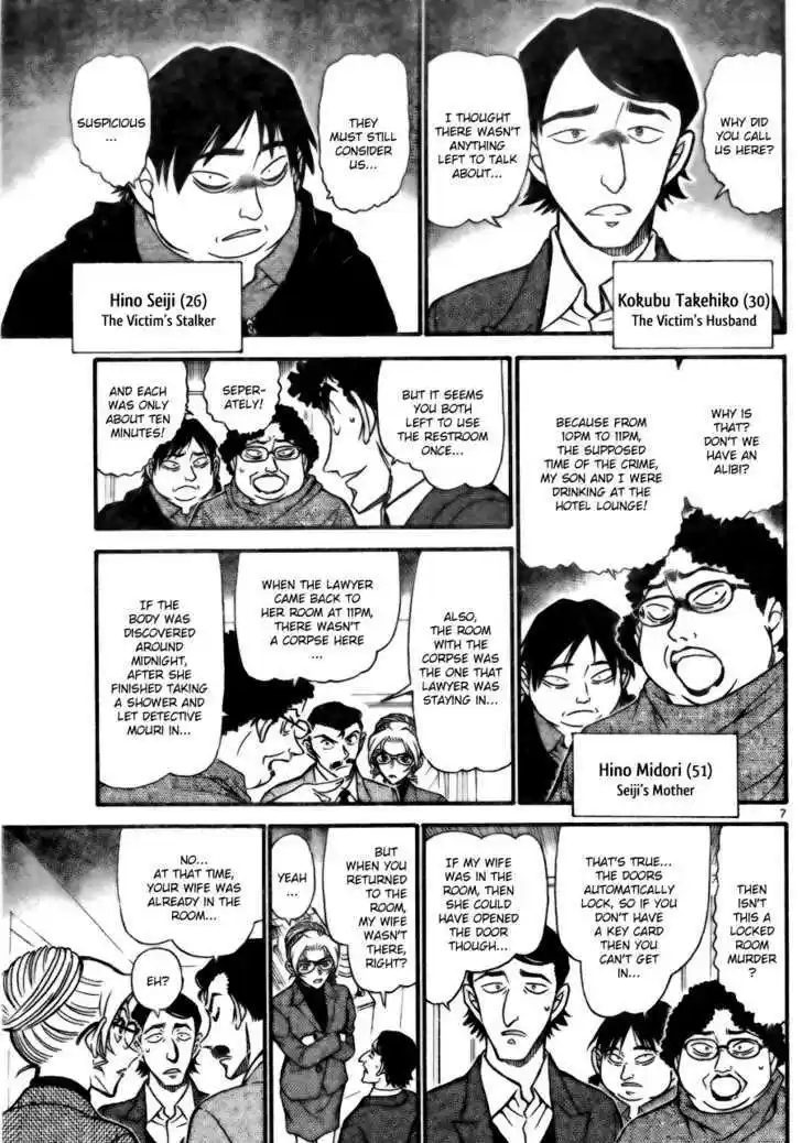 Read DETECTIVE CONAN Manga Online