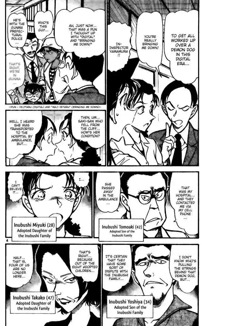 Read DETECTIVE CONAN Manga Online