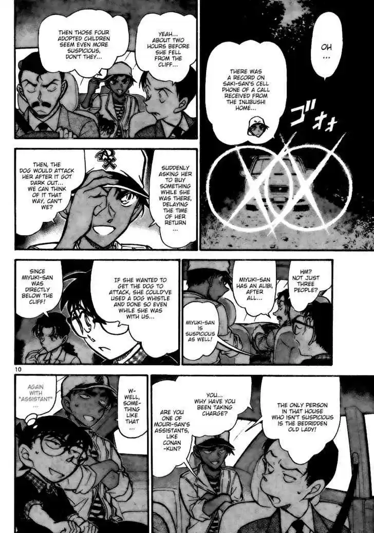 Read DETECTIVE CONAN Manga Online
