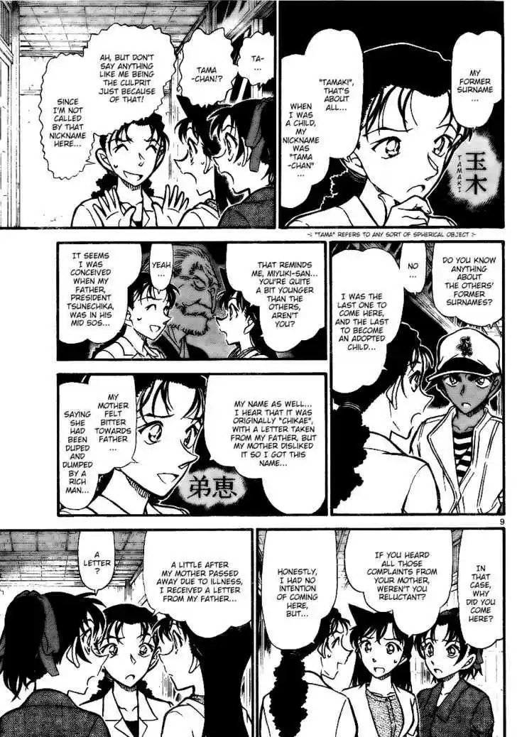 Read DETECTIVE CONAN Manga Online