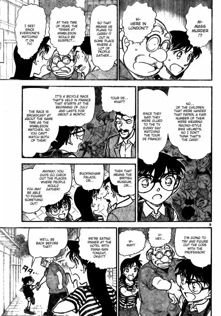 Read DETECTIVE CONAN Manga Online