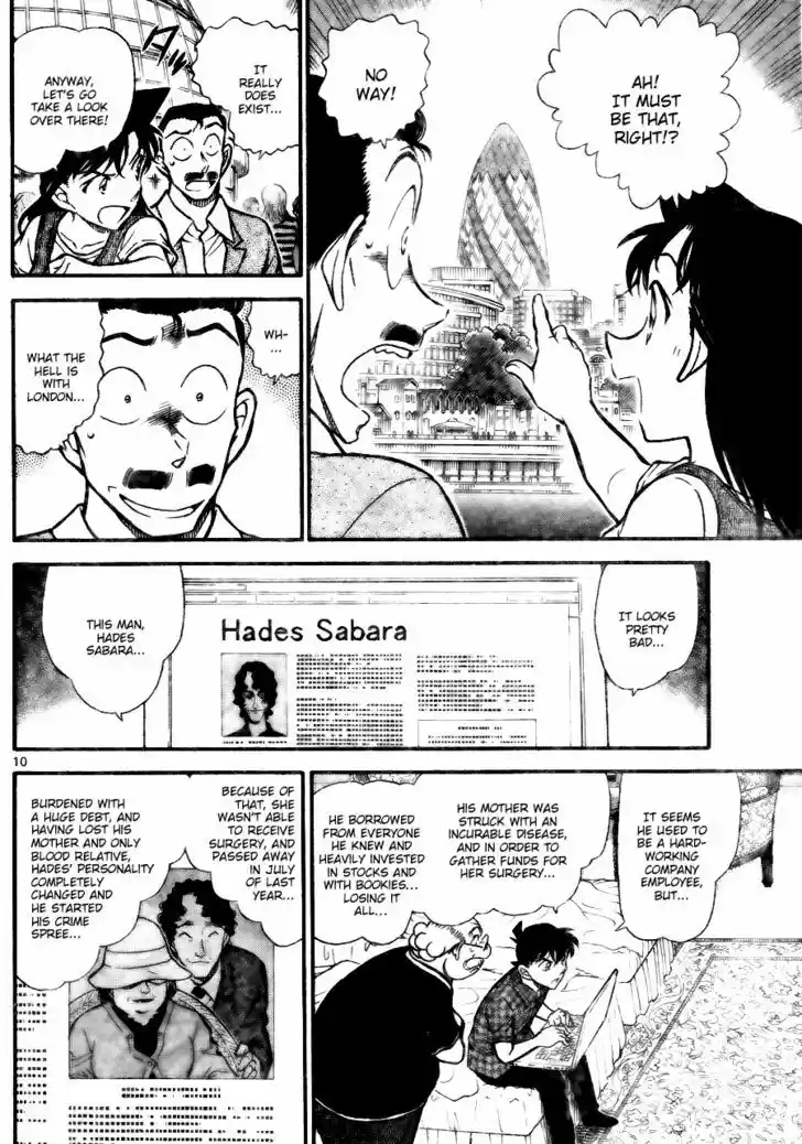 Read DETECTIVE CONAN Manga Online