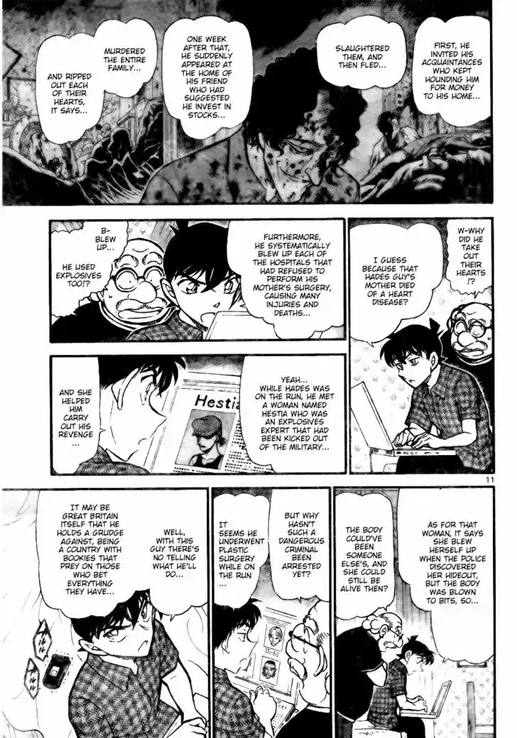 Read DETECTIVE CONAN Manga Online