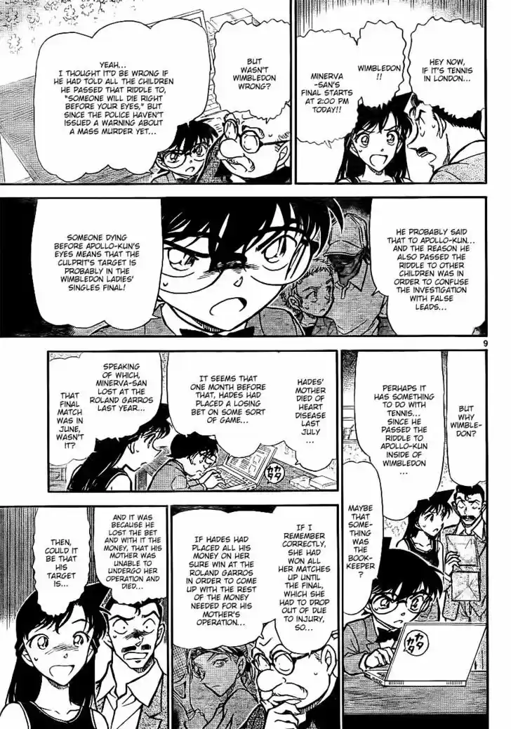 Read DETECTIVE CONAN Manga Online