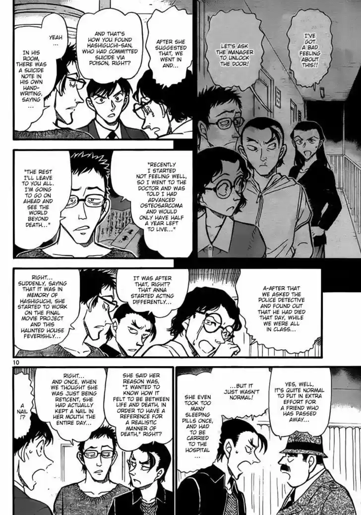 Read DETECTIVE CONAN Manga Online
