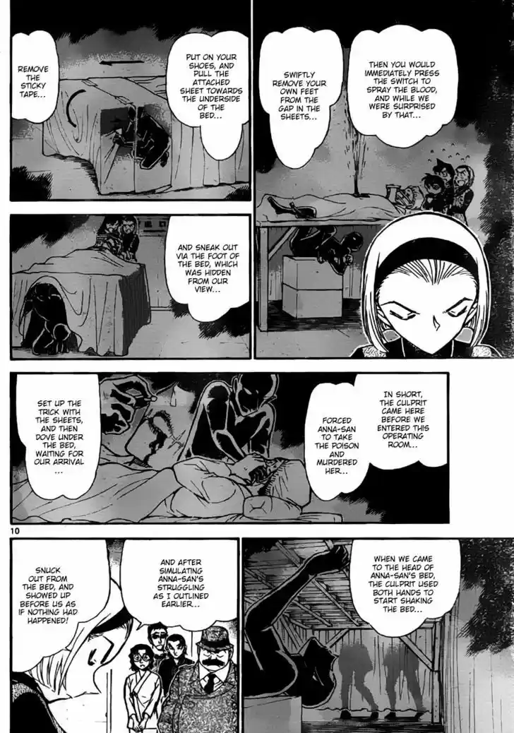 Read DETECTIVE CONAN Manga Online