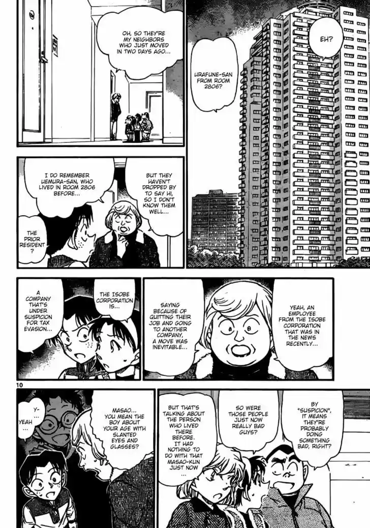 Read DETECTIVE CONAN Manga Online