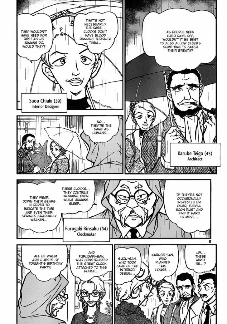 Read DETECTIVE CONAN Manga Online