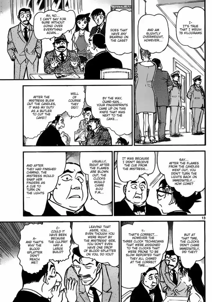 Read DETECTIVE CONAN Manga Online