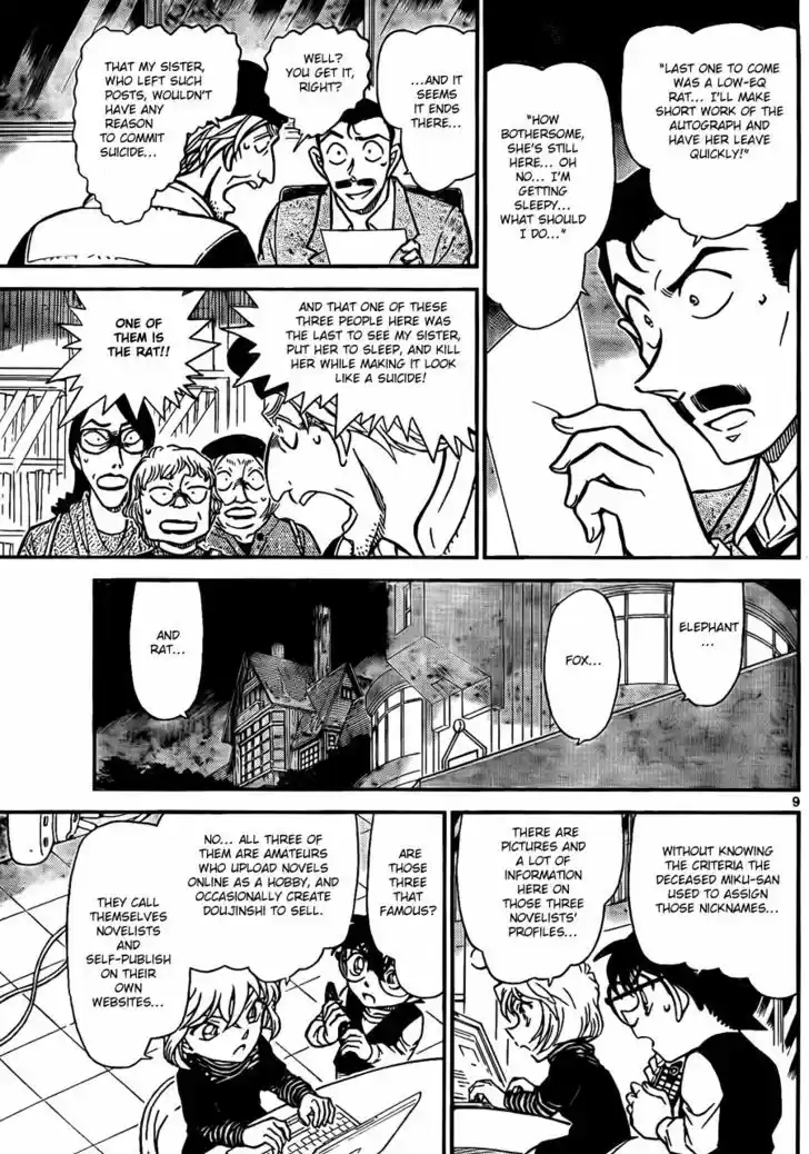 Read DETECTIVE CONAN Manga Online