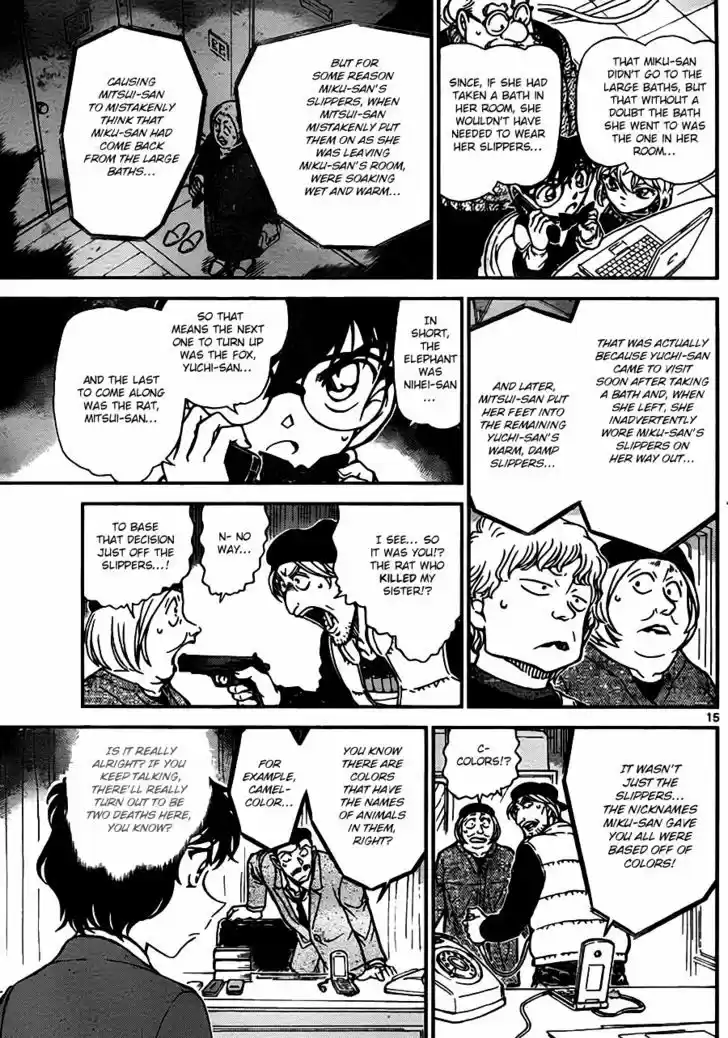 Read DETECTIVE CONAN Manga Online