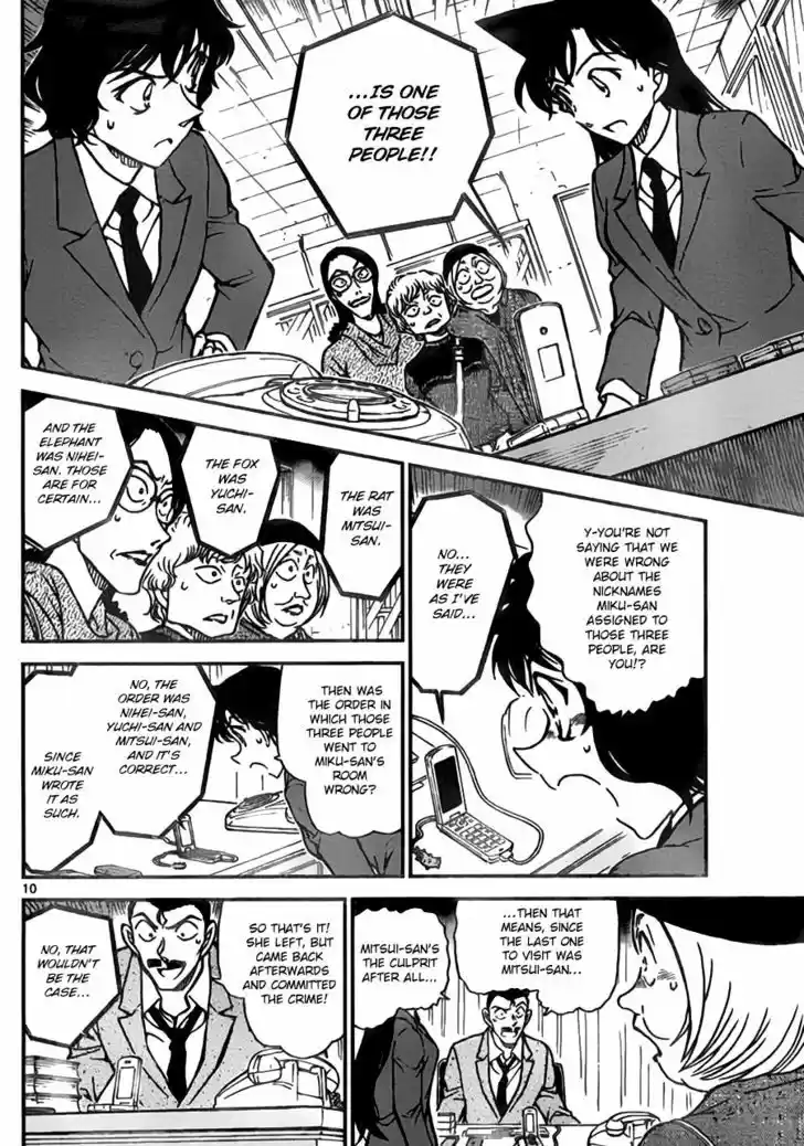 Read DETECTIVE CONAN Manga Online