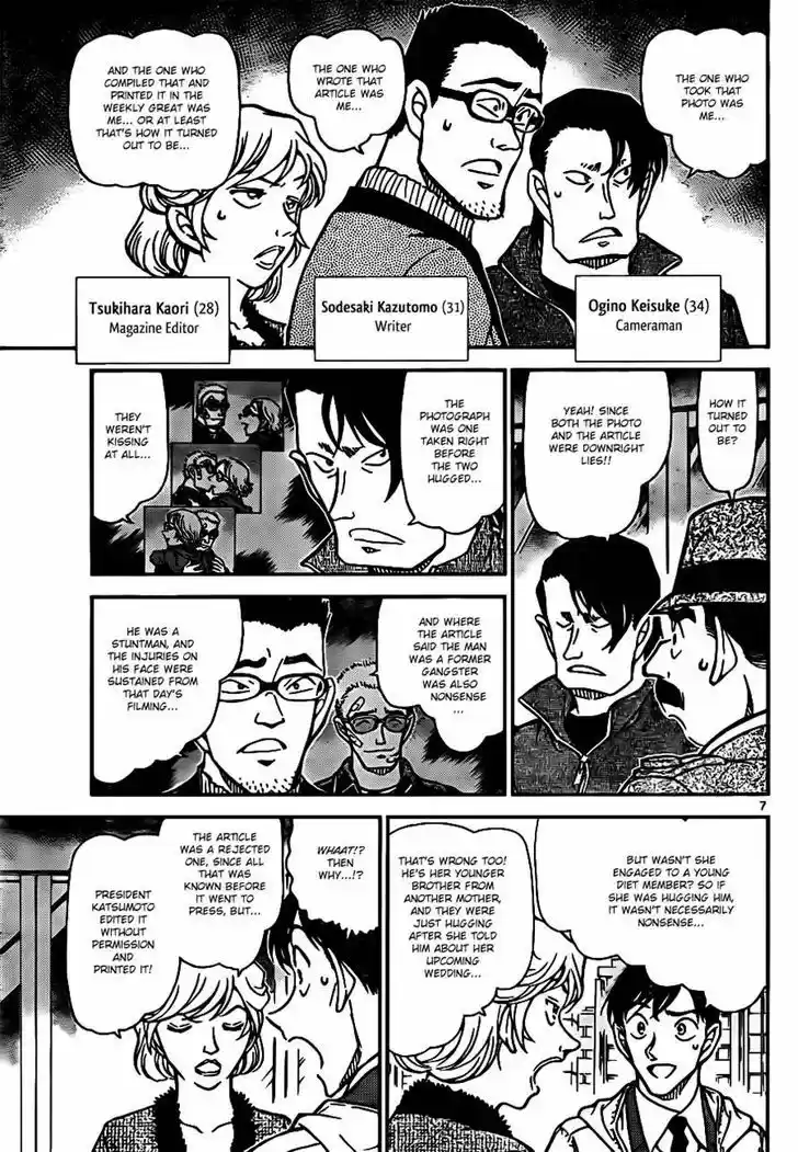 Read DETECTIVE CONAN Manga Online