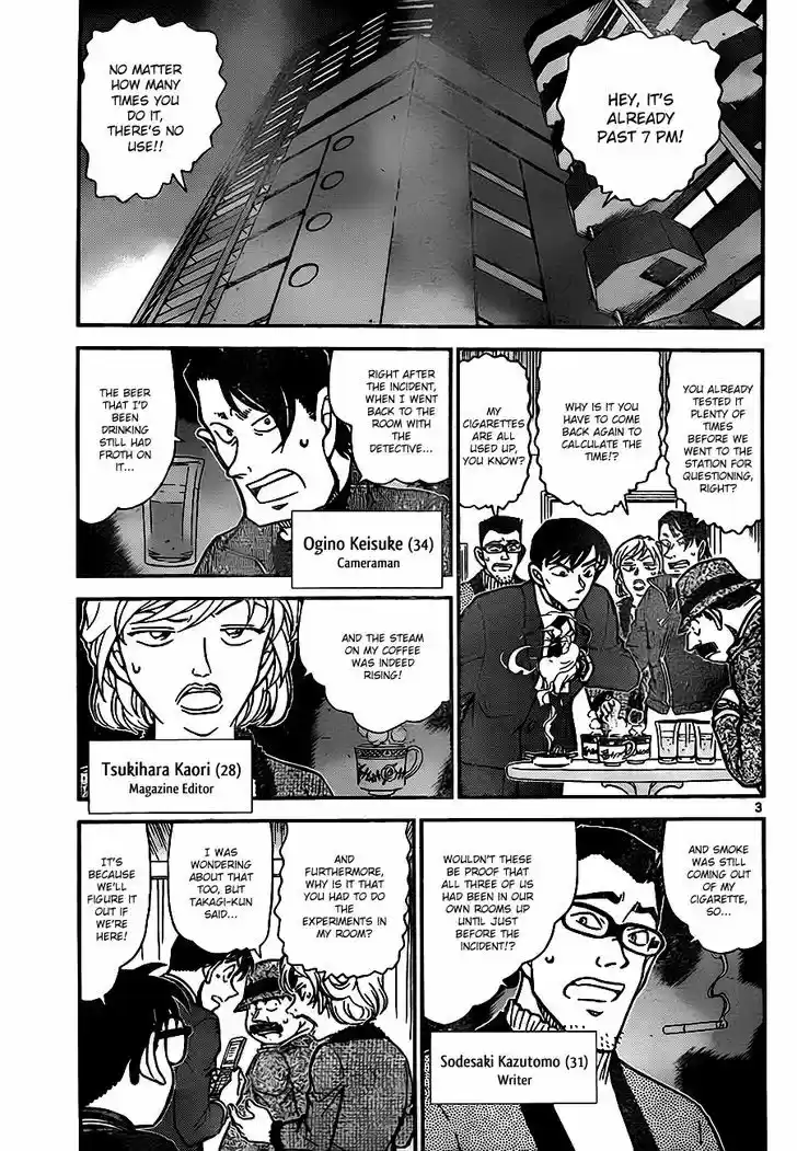 Read DETECTIVE CONAN Manga Online