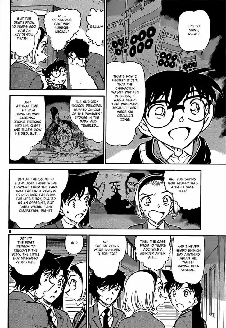 Read DETECTIVE CONAN Manga Online