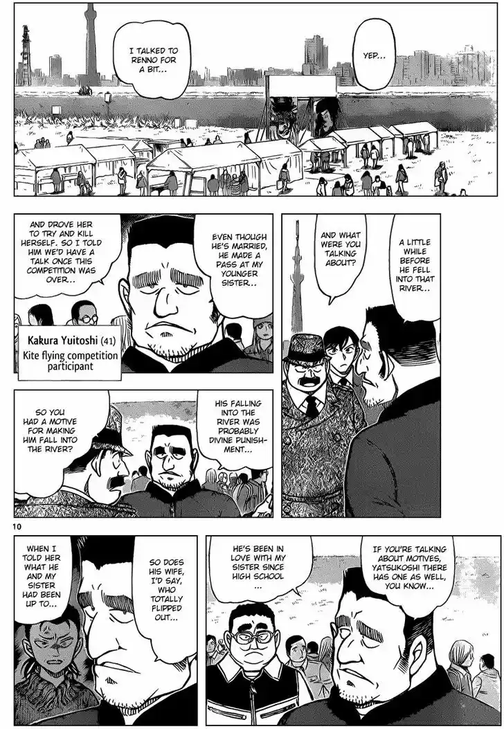 Read DETECTIVE CONAN Manga Online