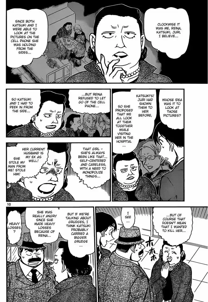 Read DETECTIVE CONAN Manga Online