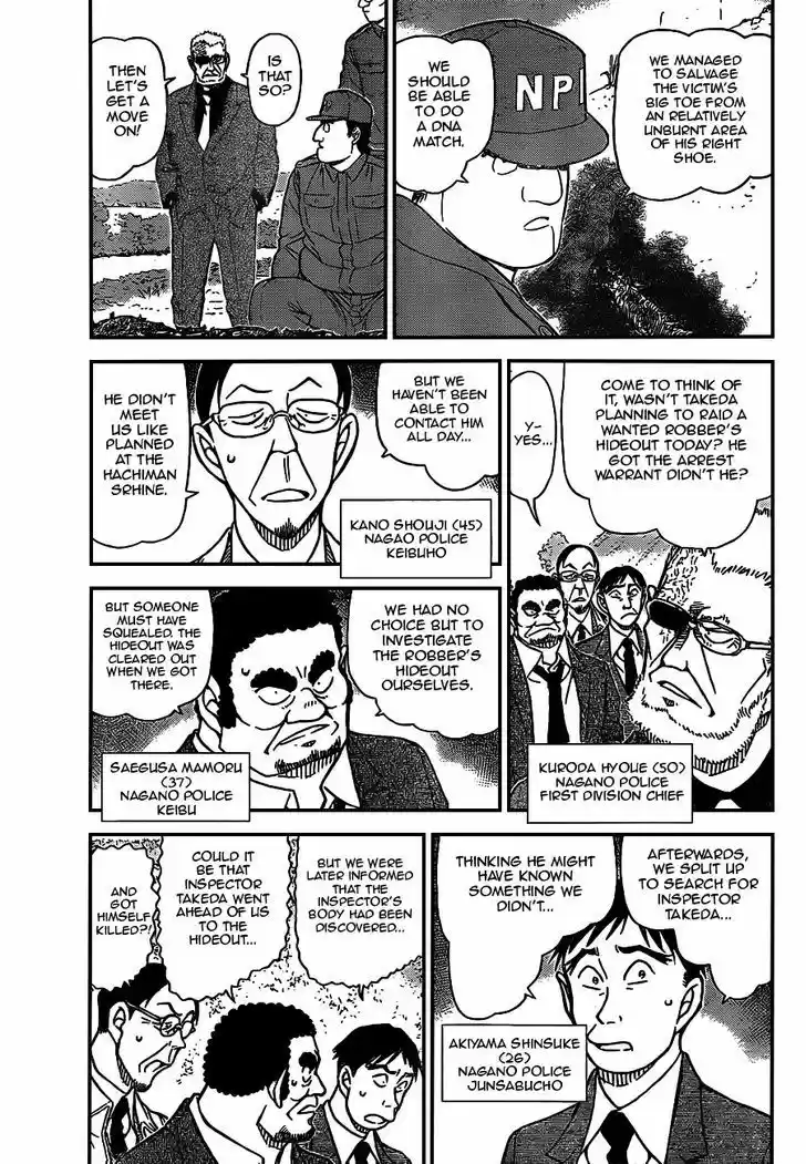 Read DETECTIVE CONAN Manga Online