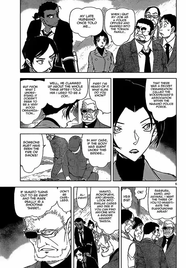 Read DETECTIVE CONAN Manga Online