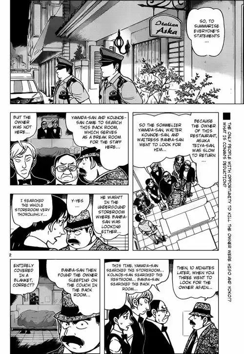 Read DETECTIVE CONAN Manga Online