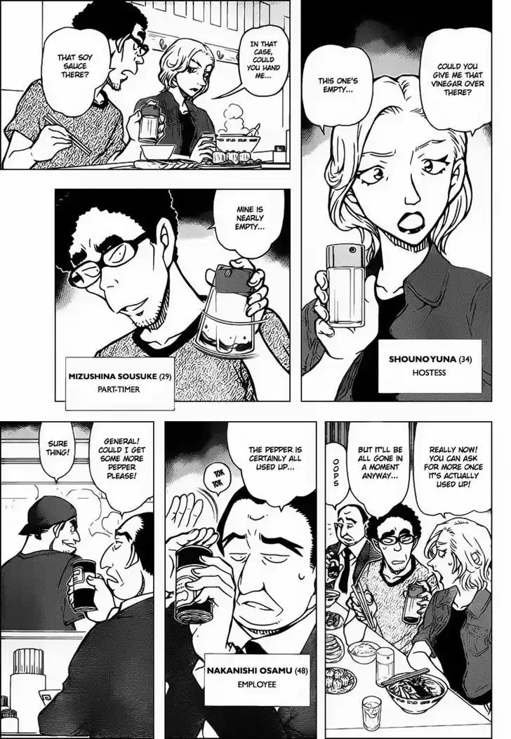 Read DETECTIVE CONAN Manga Online