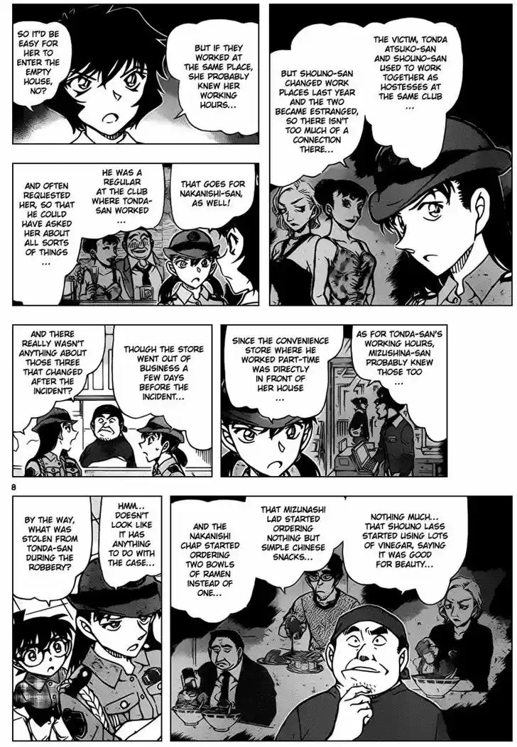 Read DETECTIVE CONAN Manga Online