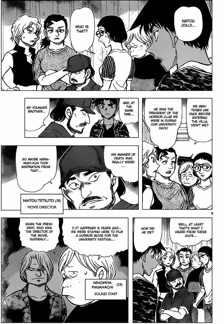 Read DETECTIVE CONAN Manga Online