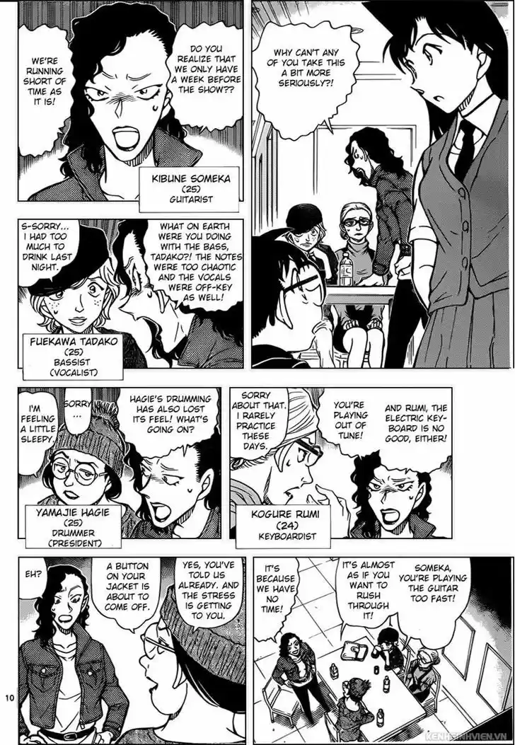 Read DETECTIVE CONAN Manga Online