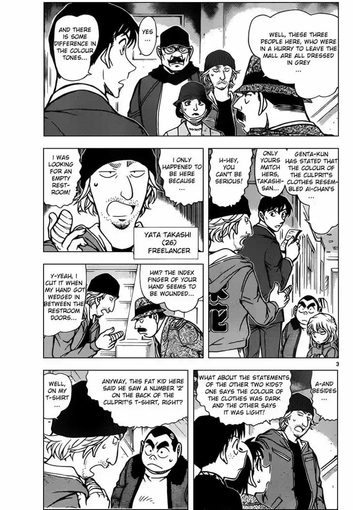 Read DETECTIVE CONAN Manga Online