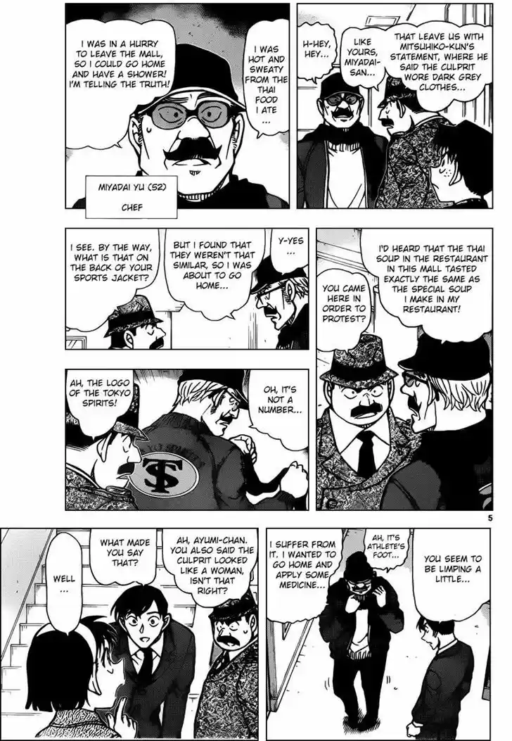 Read DETECTIVE CONAN Manga Online