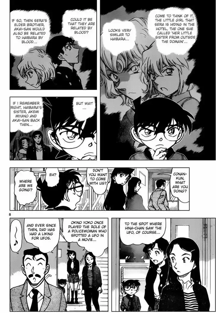 Read DETECTIVE CONAN Manga Online